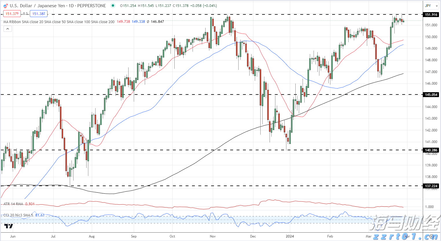 2025中国平安&ldquo;妈妈的针线活&rdquo;年度焕新计划在深启动
