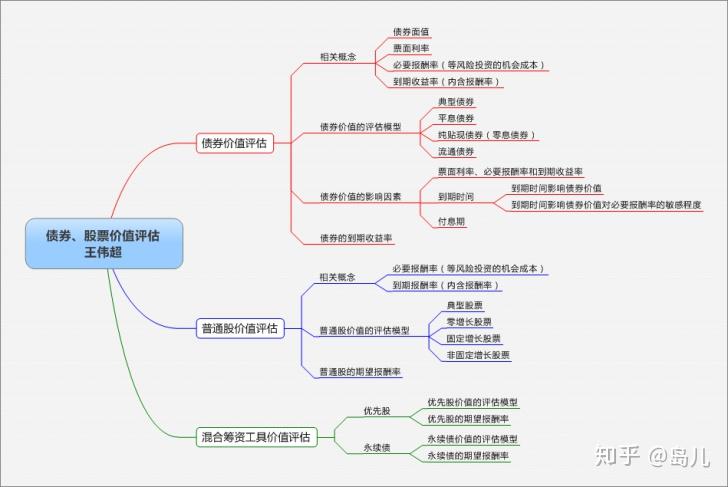 第七届“创响福建”大赛总决赛收官