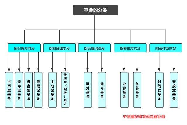 马斯克：特斯拉(TSLA.US)奥斯汀Robotaxi服务将在9月向公众开放