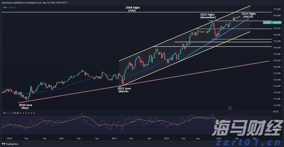 自治区总工会核验组到我市实地核验产改工作