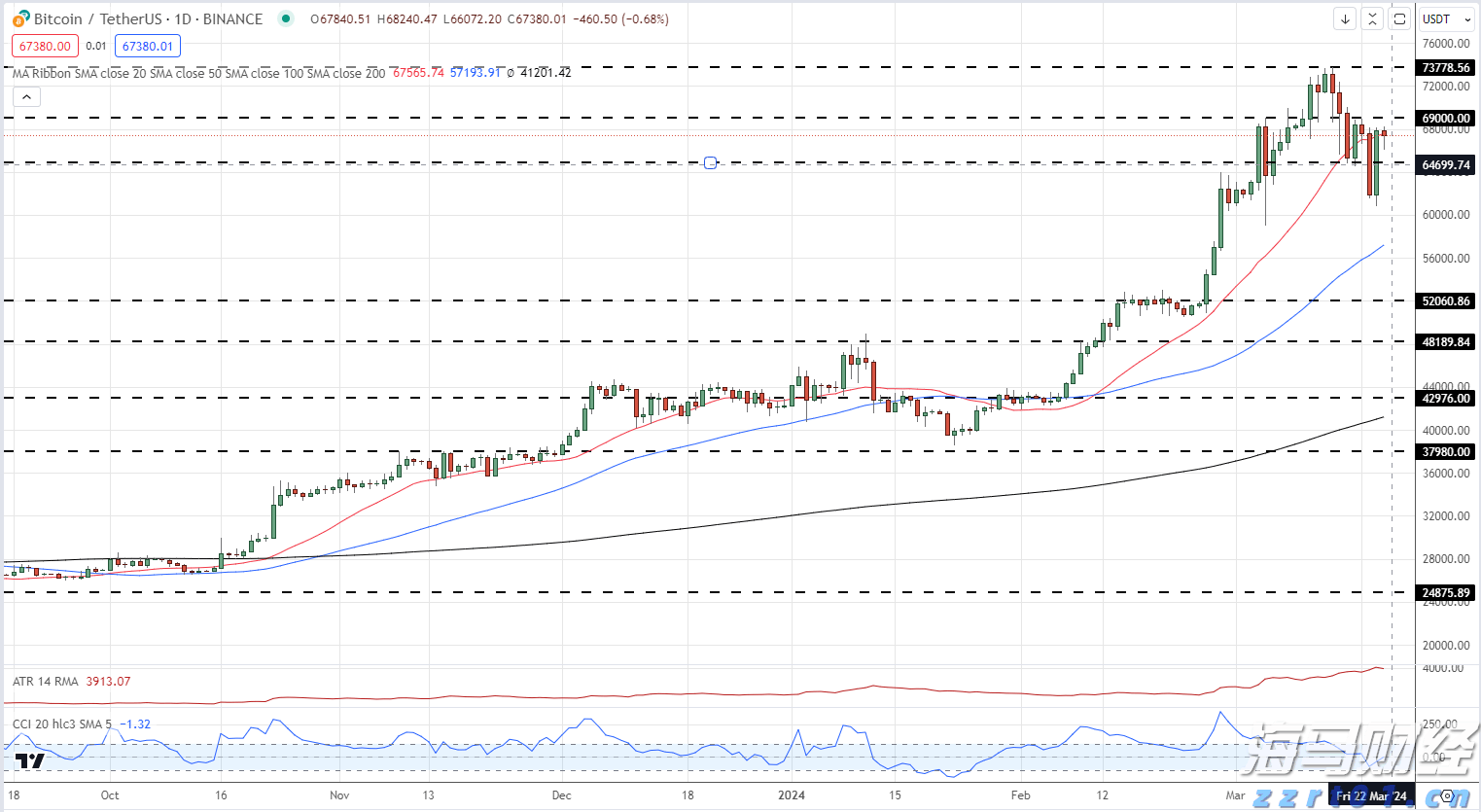 梅州1集体2个人上榜!2022