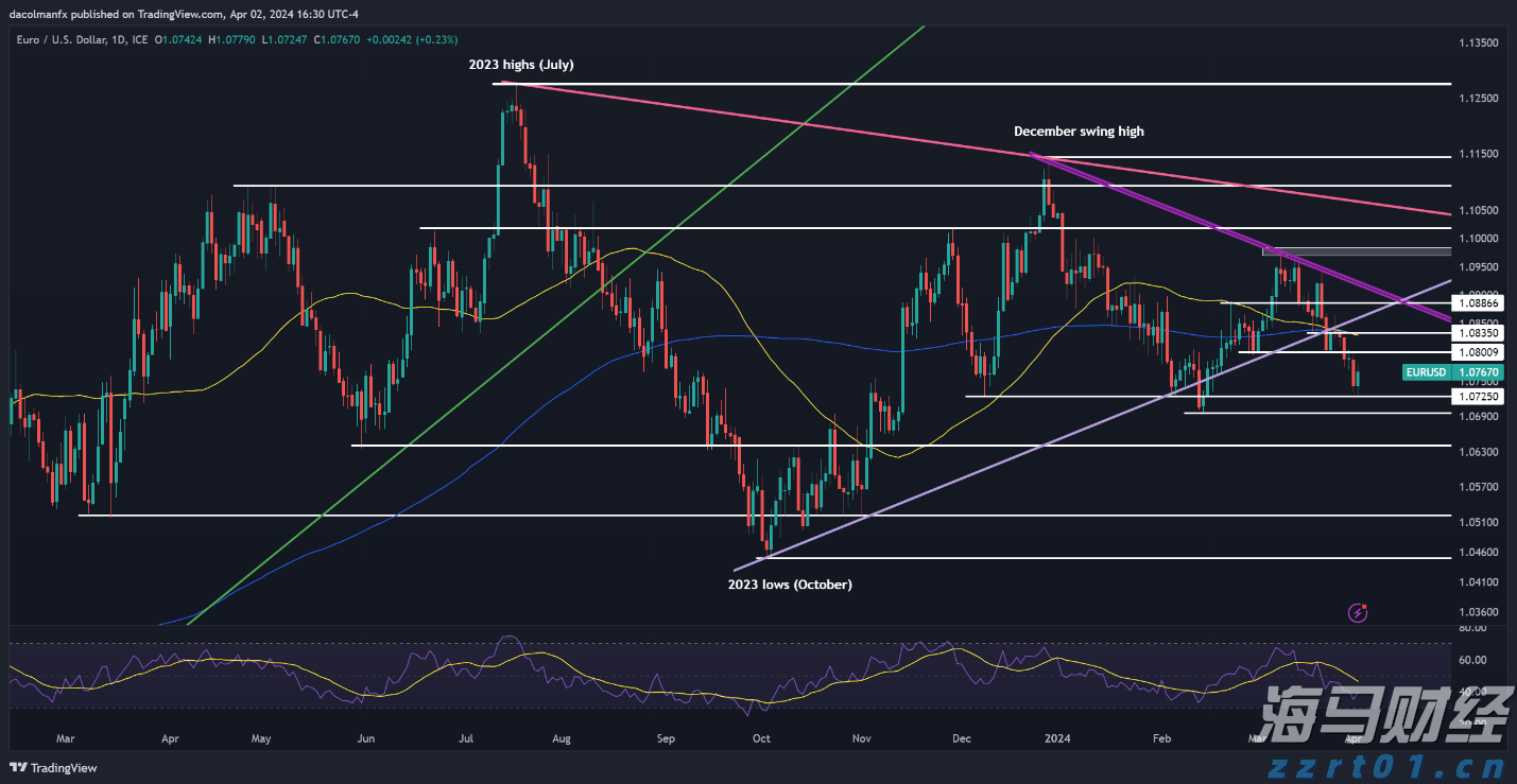 又到七夕！隔开牛郎织女的银河到底有多宽？