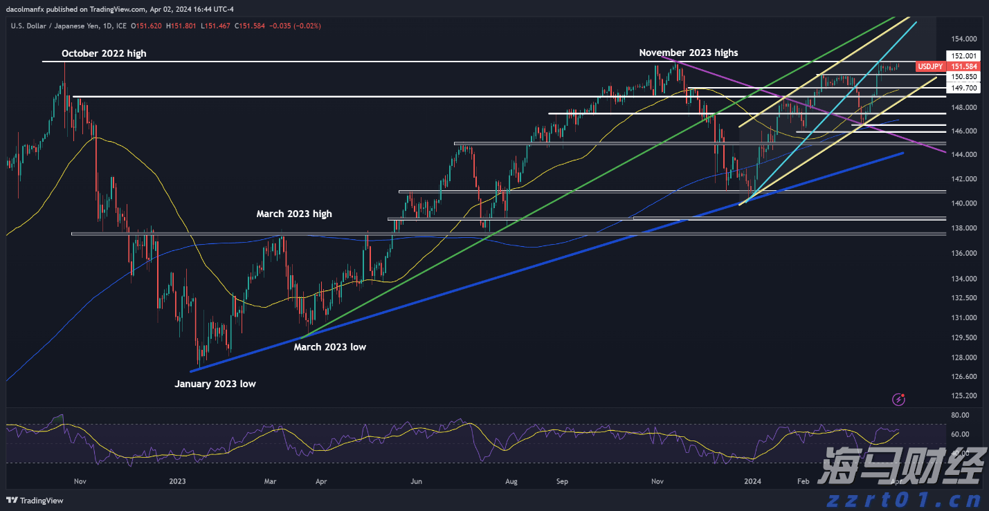 又到七夕！隔开牛郎织女的银河到底有多宽？