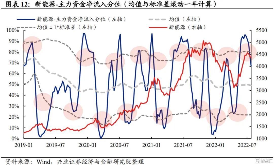 广东一周新增225例基孔肯雅热本地个案，疫情态势总体平稳