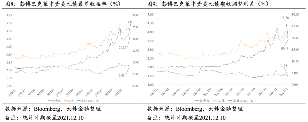 广东一周新增225例基孔肯雅热本地个案，疫情态势总体平稳