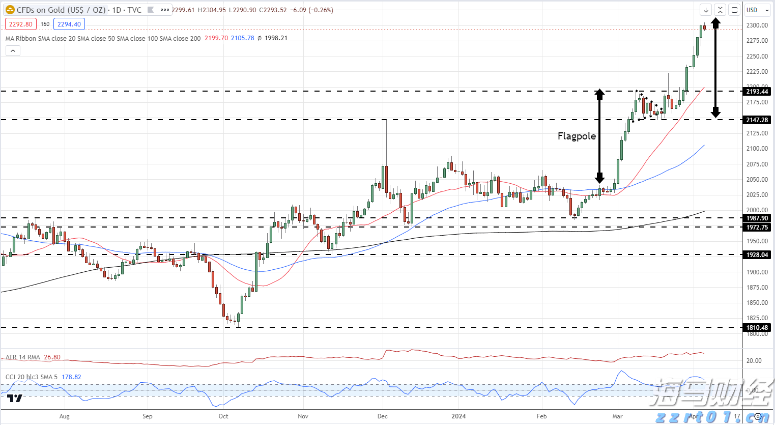 一客车利用粤澳两地牌藏匿走私燕窝被拱北海关查获