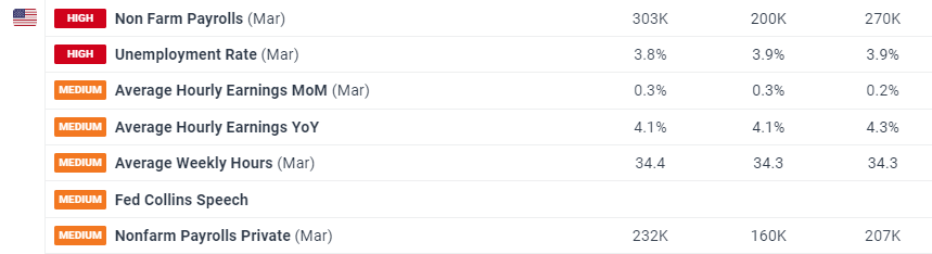 A股盘前播报 | 4000亿元!央行连续5个月超额续作MLF 四部门出手“反内卷”