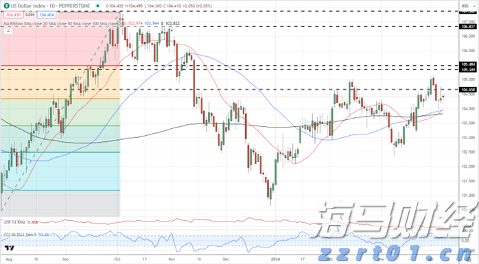 川渝出台全国首个跨省域市场监管违法行为不予处罚清单