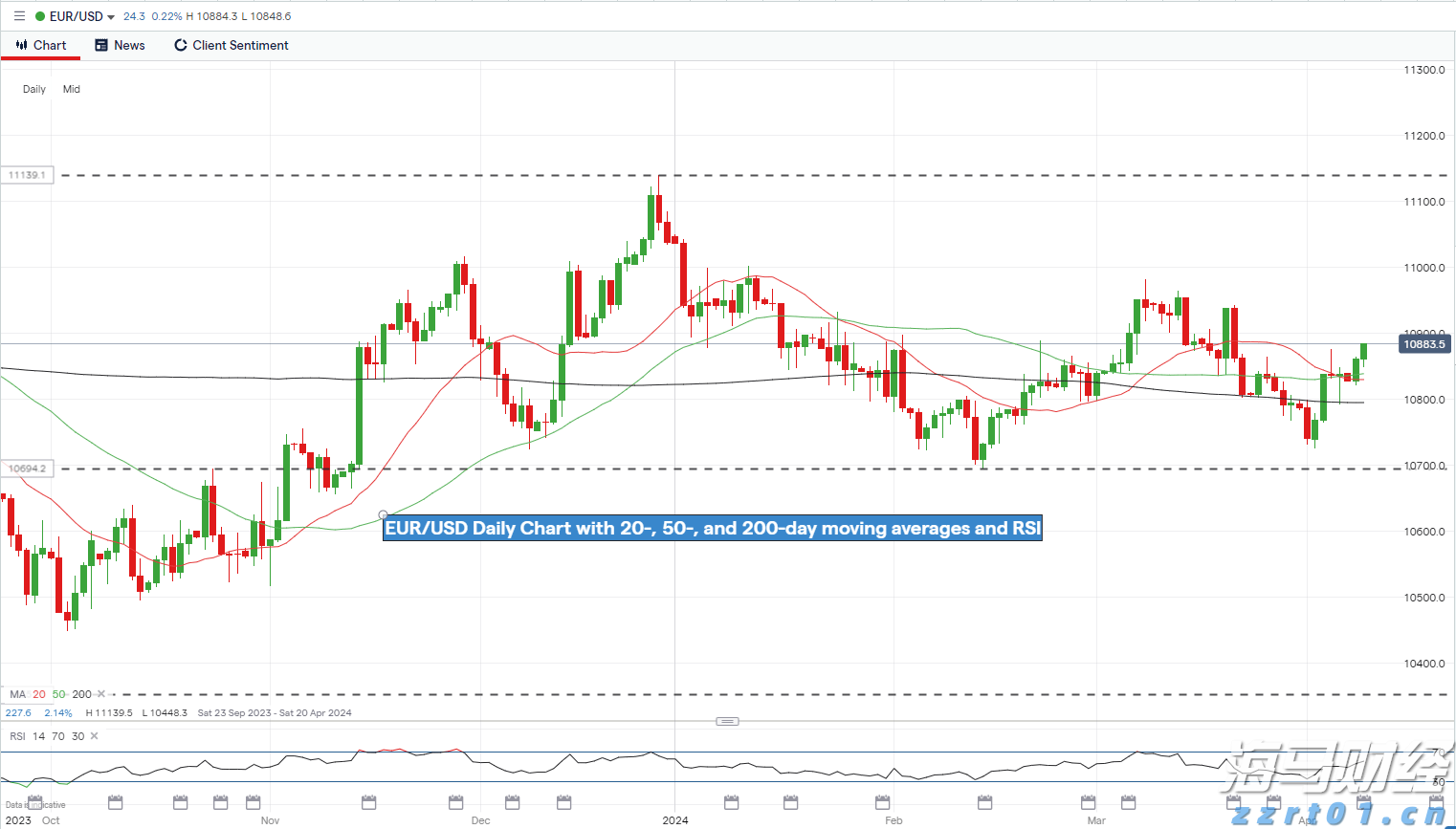 港交所(00388)：“香港交易所联讯通“将于2026年推出 优化发行人通讯及提升市场透明