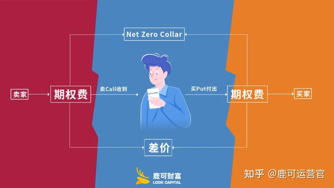 广东启动第二届个体工商户服务月活动