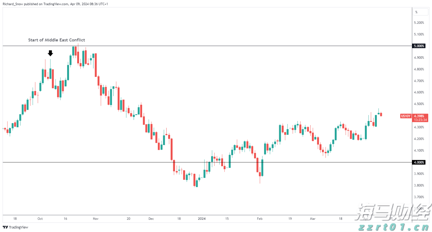 今年第17号台风将于18日生成！18日夜间至20日梅州南部有大到暴雨局部大暴雨