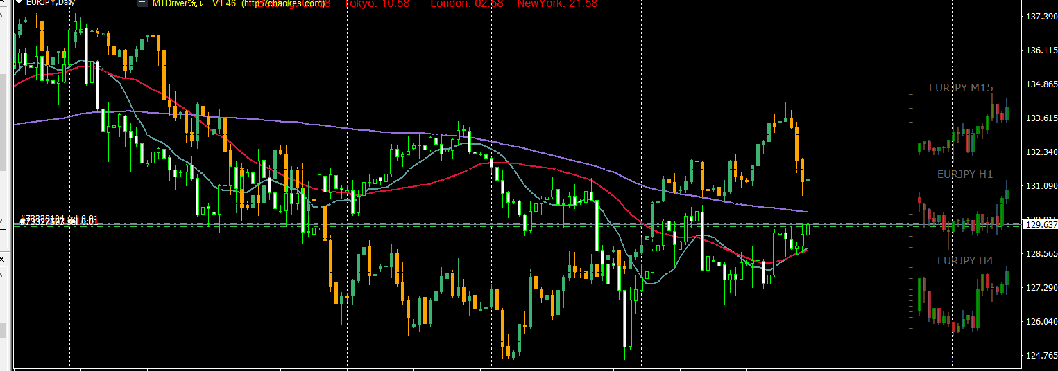 我市多举措推进秸秆禁烧工作