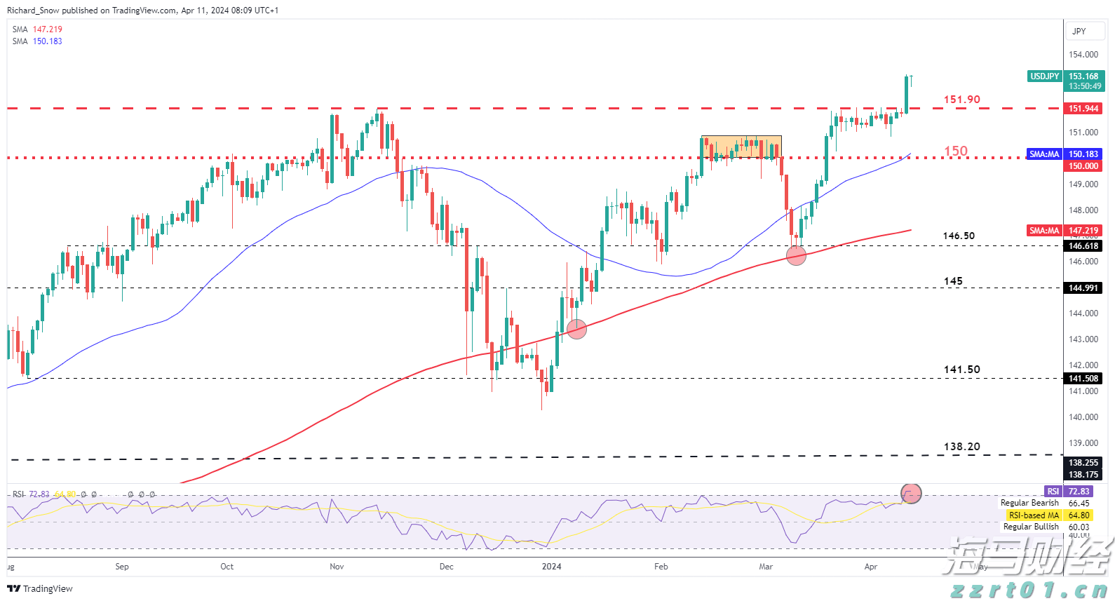 在AI与量子计算光环下，IBM(IBM.US)未能交出理想业绩，市场从“科技狂热”回归理智