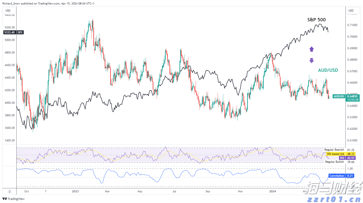 多举措赋能!梅州首单数据知识产权质押融资落地