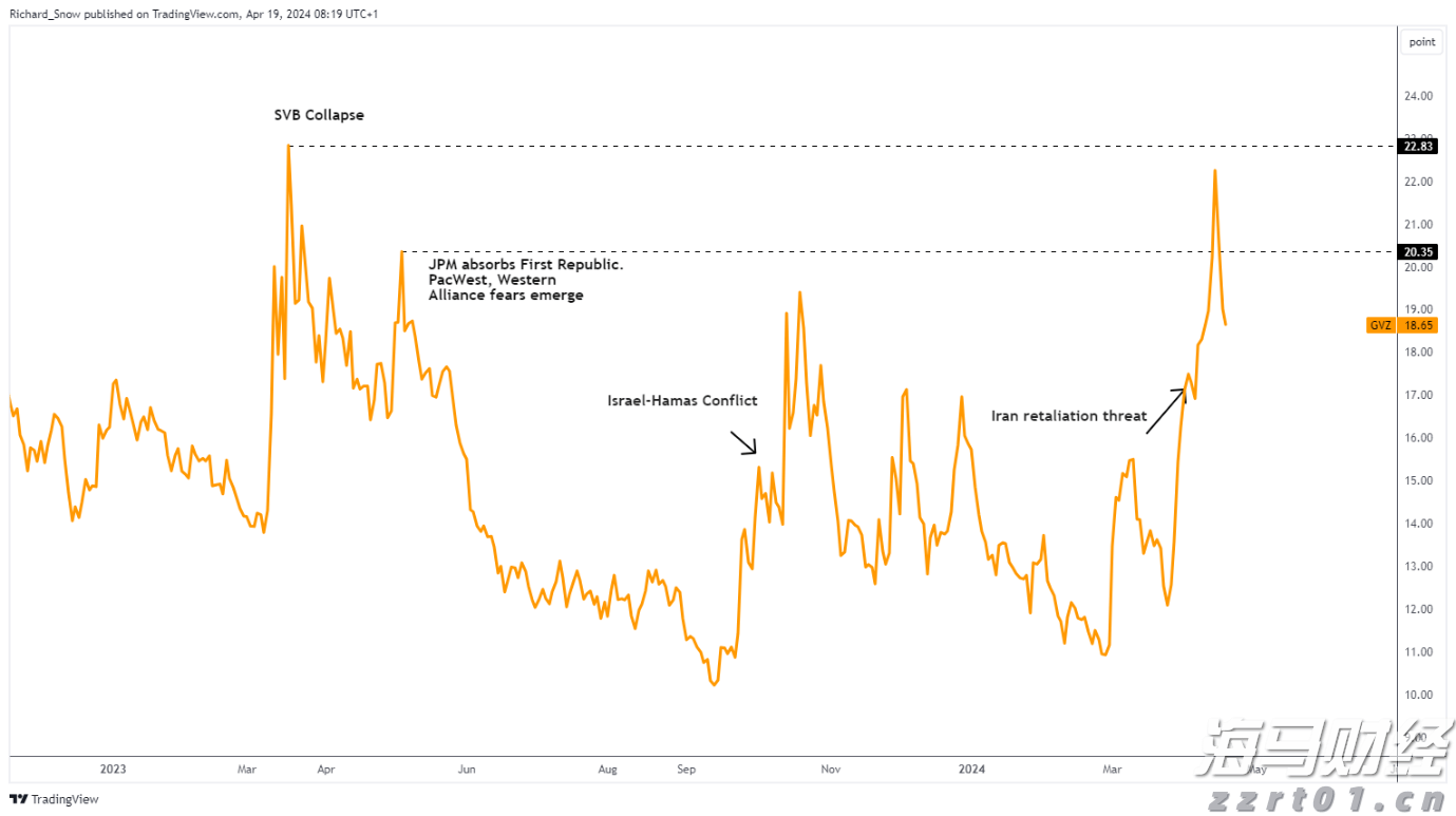 湛江市2025年高中阶段学校招生填报志愿工作在6月13日至18日进行