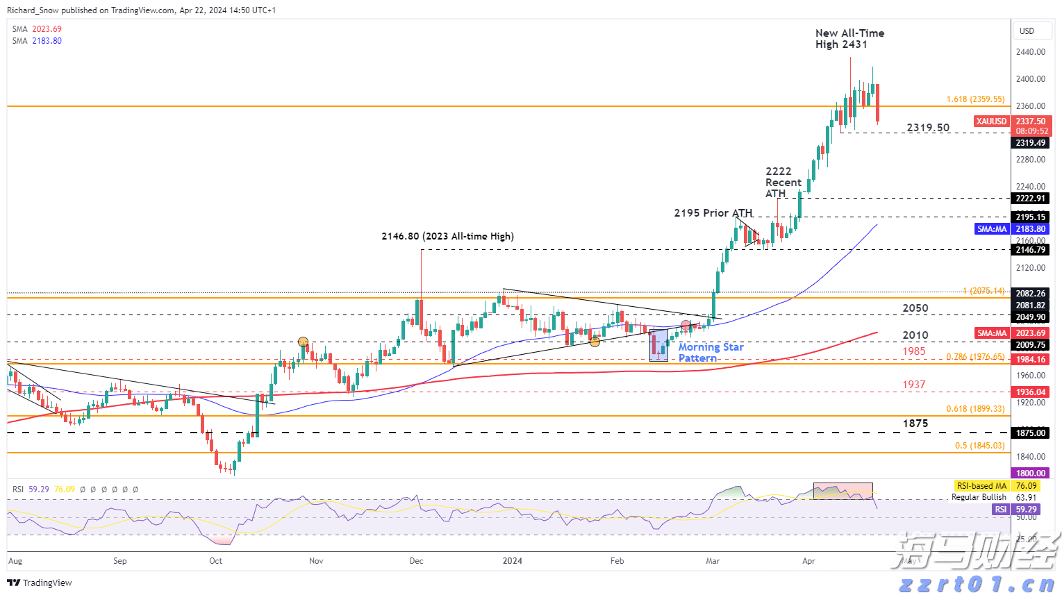 建行贵港分行开展金融科技周活动
