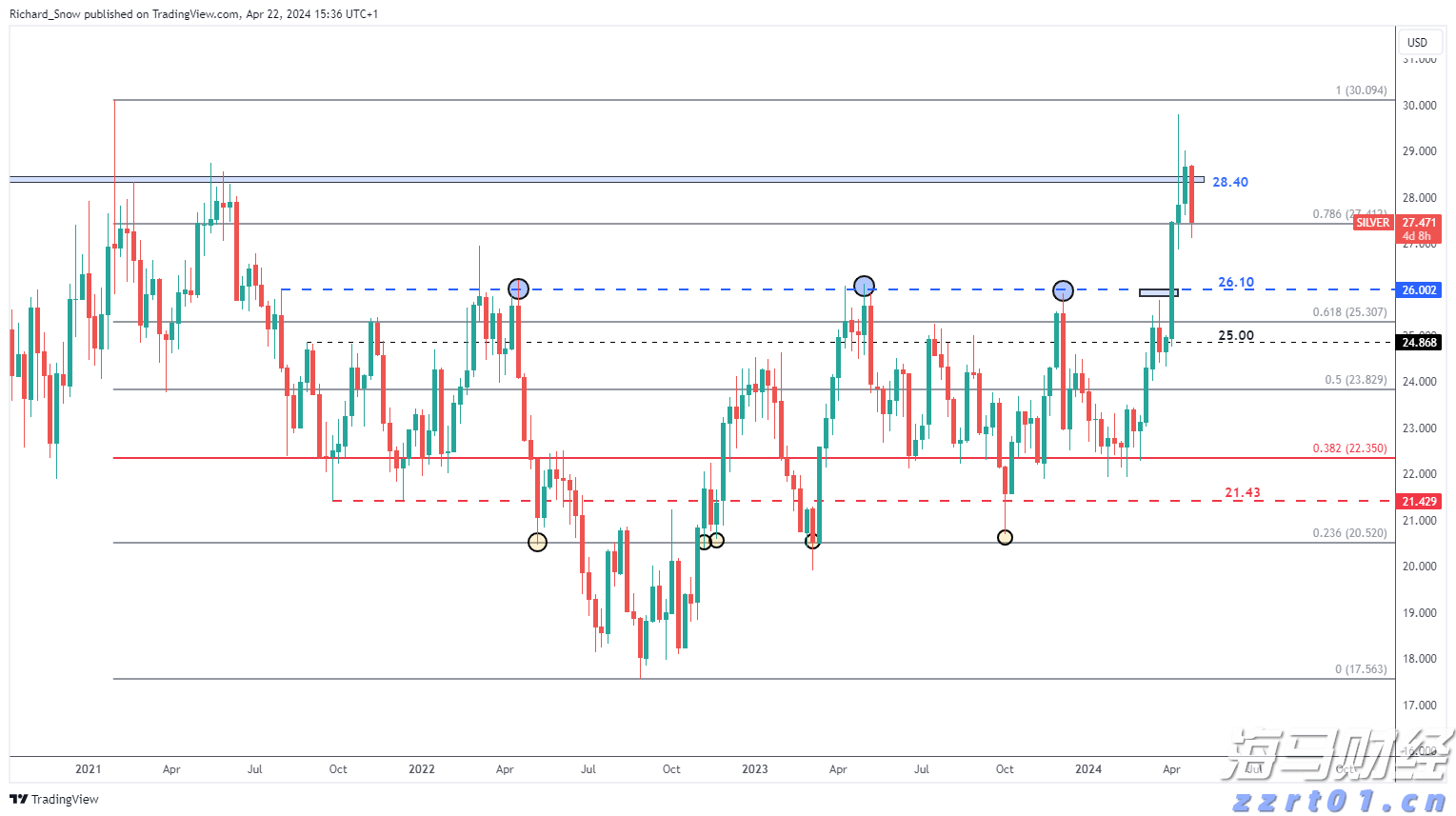 建行贵港分行开展金融科技周活动