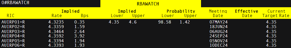 巨鲸Strategy(MSTR.US)再秀财技：9%股息优先股狂揽28亿美元加码比特币