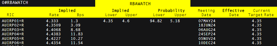 霞山区爱国街道开展消防安全知识培训会