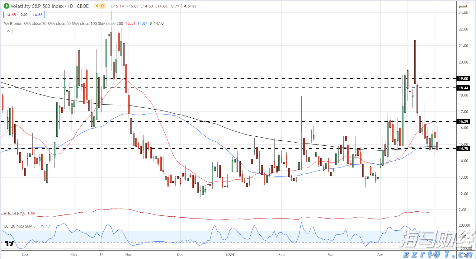 江西食品抽检数据诊疗推动食品安全“两个责任”落实