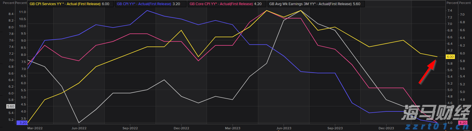 恒指牛熊街货比(70:30)︱7月22日