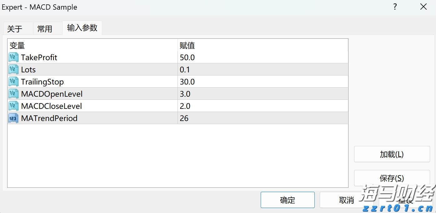 我国建立常态化巡回医疗制度