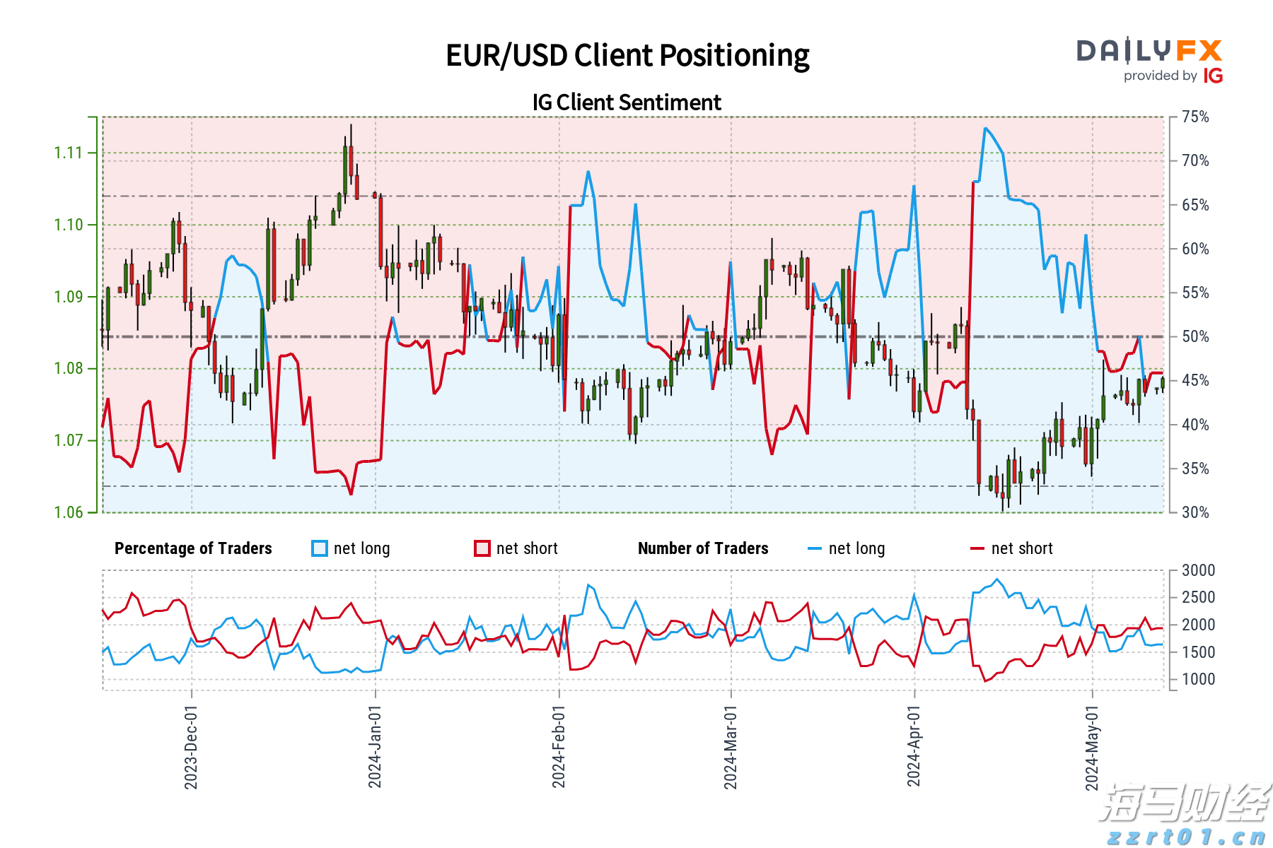 我市高标准农田项目建设获超长期特别国债资金支持