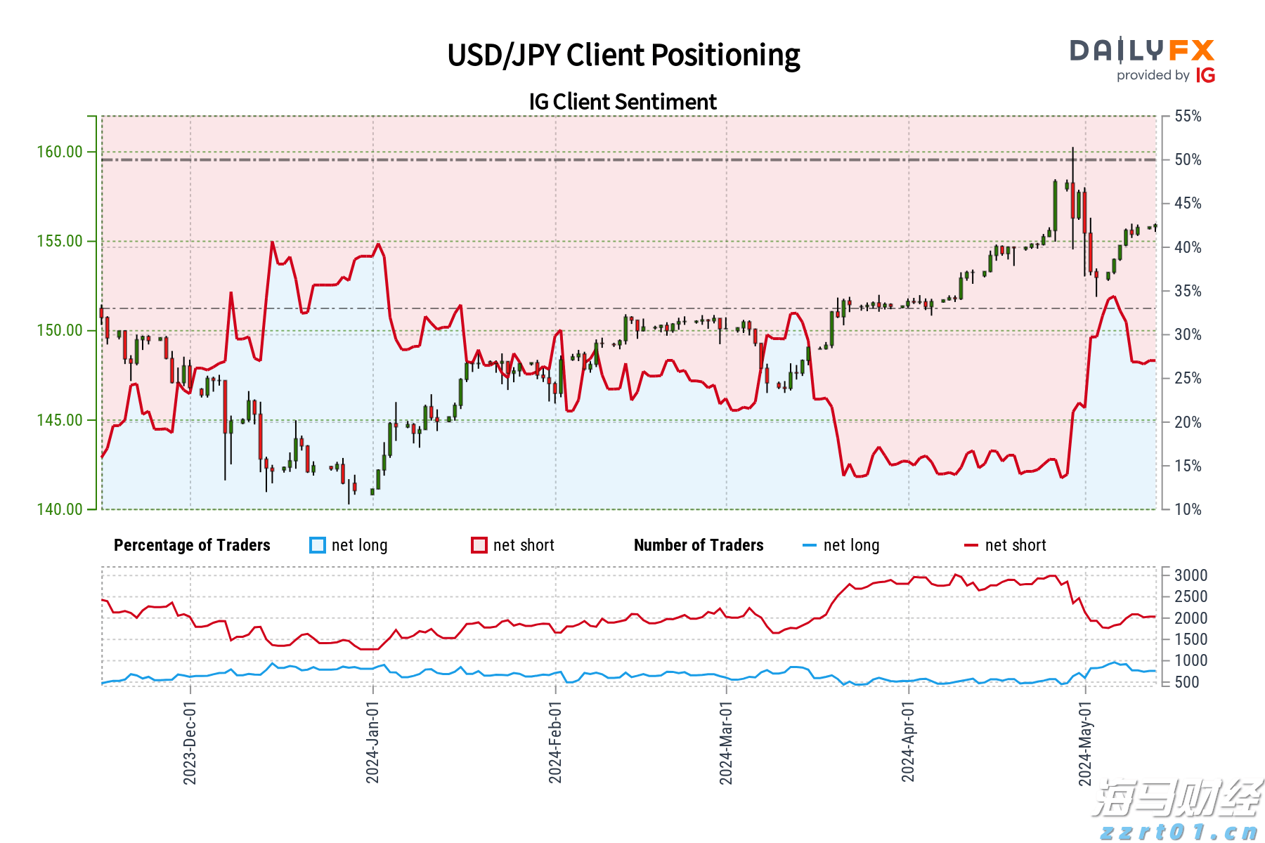 我市高标准农田项目建设获超长期特别国债资金支持