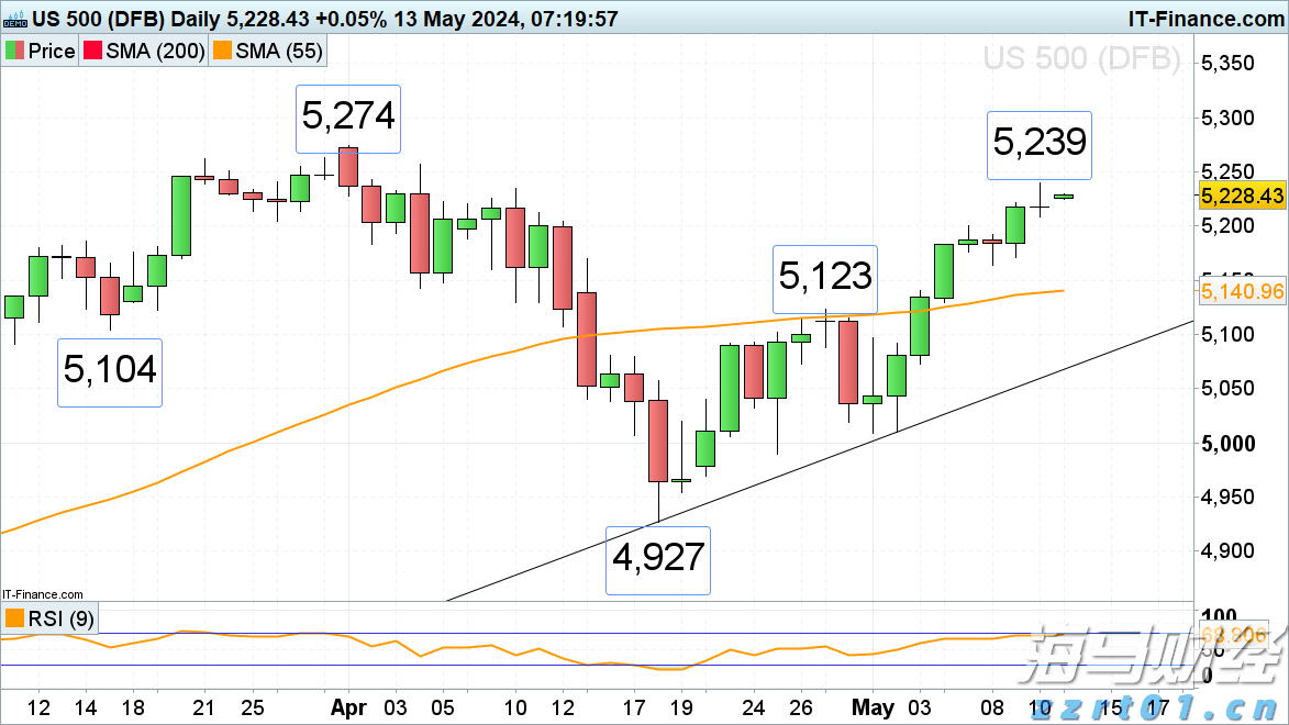 “体系检查+培训” 辽宁省市场监管局助力企业提升特殊食品质量