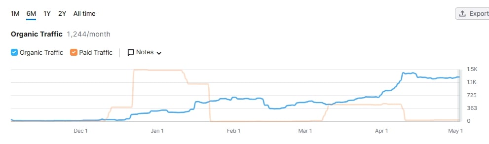 国家药监局综合司公开征求《药品生产质量管理规范