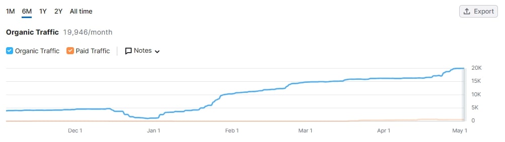黄茅海大桥实施临时封闭交通管制