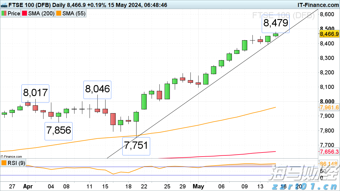 塔牌集团预计上半年净利润同比增长80%
