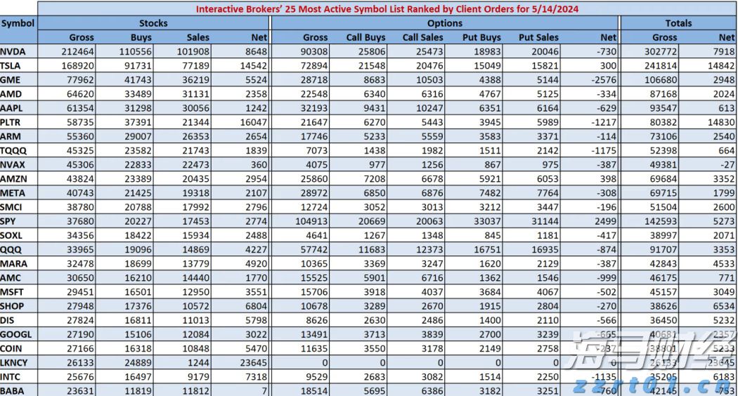 广东海事局启动防热带气旋四级应急响应