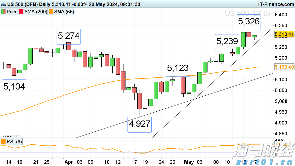 张家口市参与制定的《粟》新国标6月1日正式实施