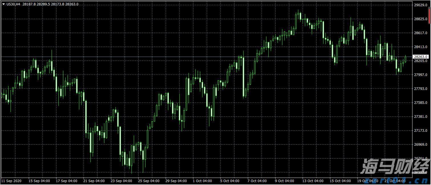 “雅下”基建驱动下,铜铝板块获得投资新机遇