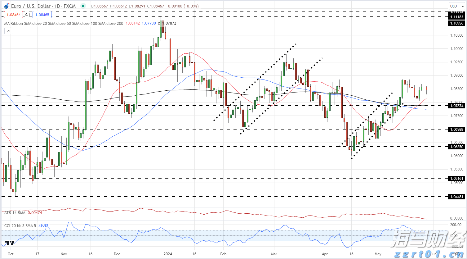 桂平市:9万亩冬闲田养殖小龙虾喜迎丰收