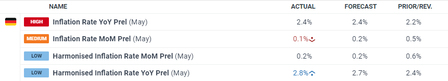 桂平市:9万亩冬闲田养殖小龙虾喜迎丰收