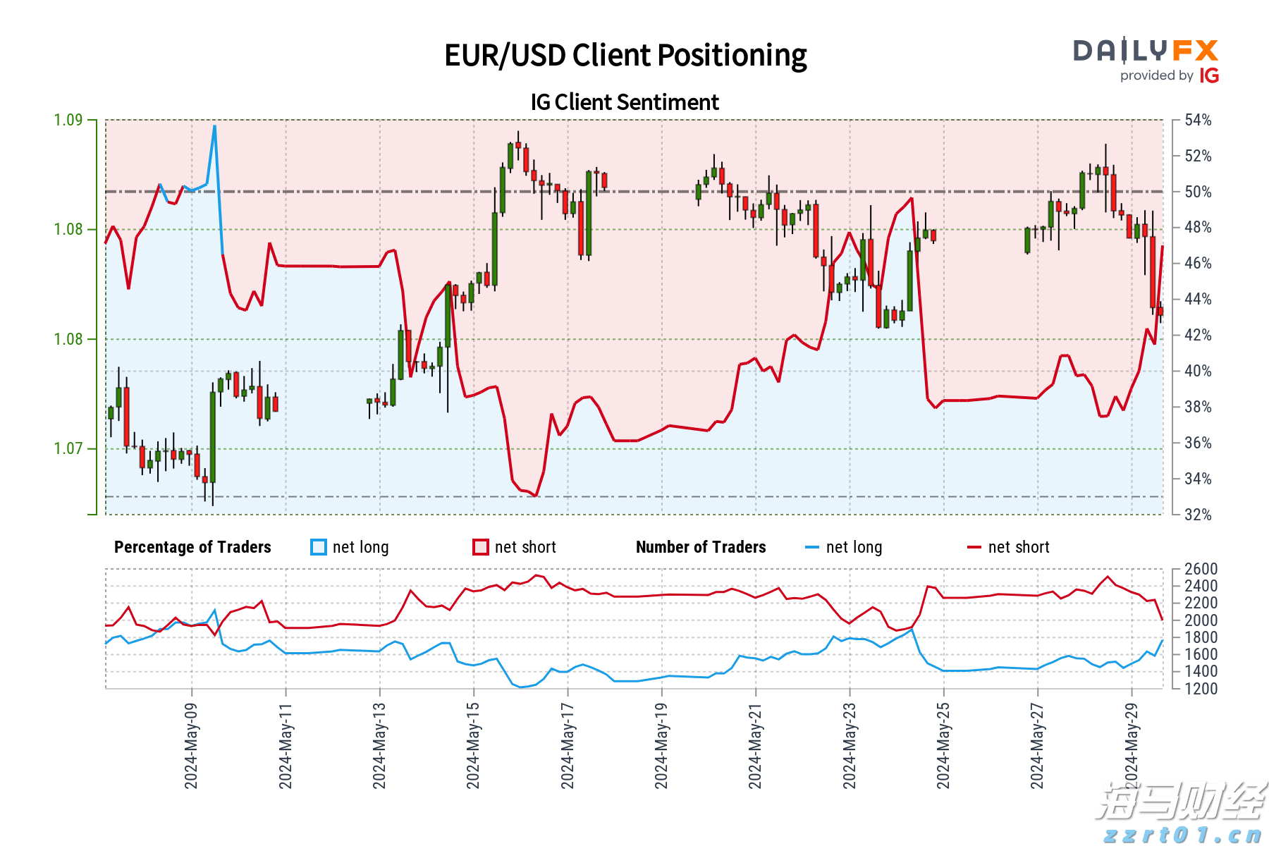 广东推动制止餐饮浪费专项行动落实落地见成效