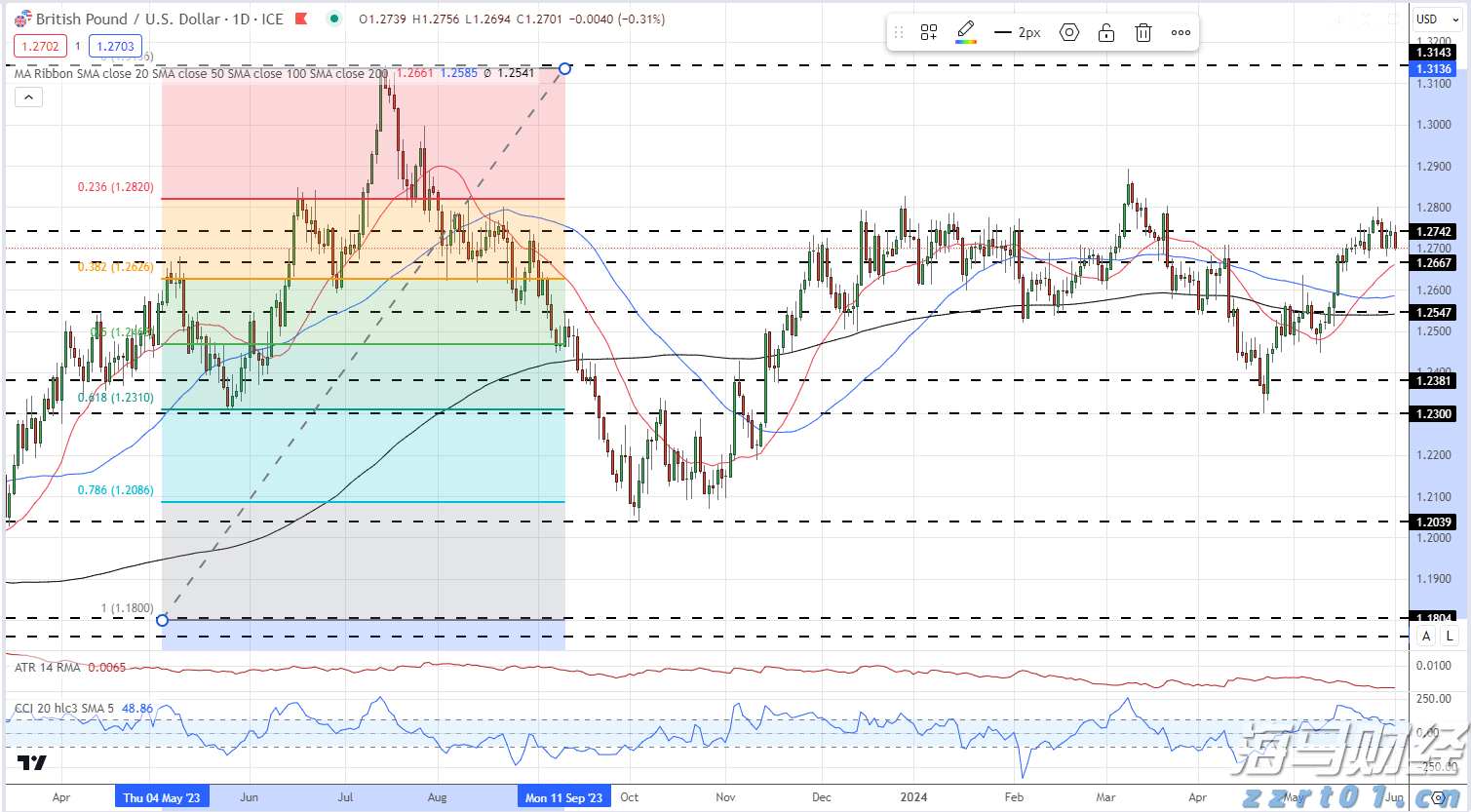 小卡片架起暖心桥  零距离助企解难题