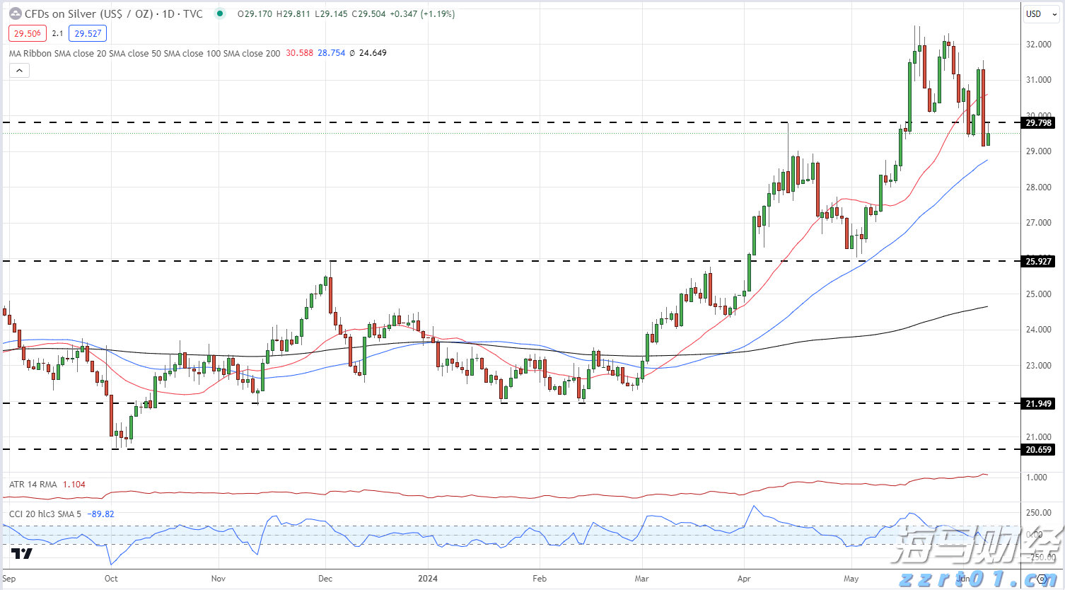 湖北部署开展集中用餐单位食品安全问题专项治理
