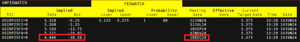DRAM市场复苏在即！美光科技(MU.US)上调第四财季业绩预期