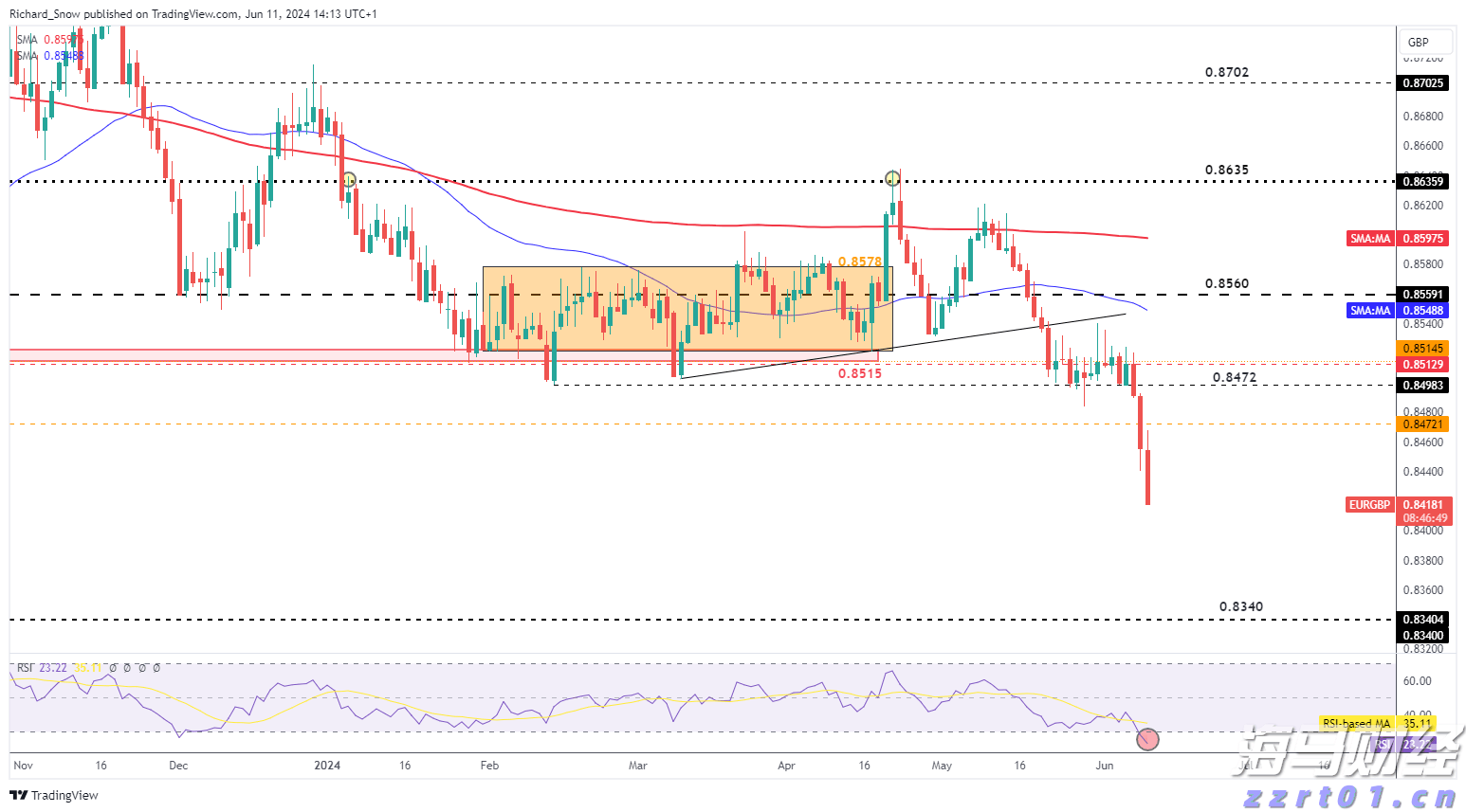 筑牢暑期交通安全防线