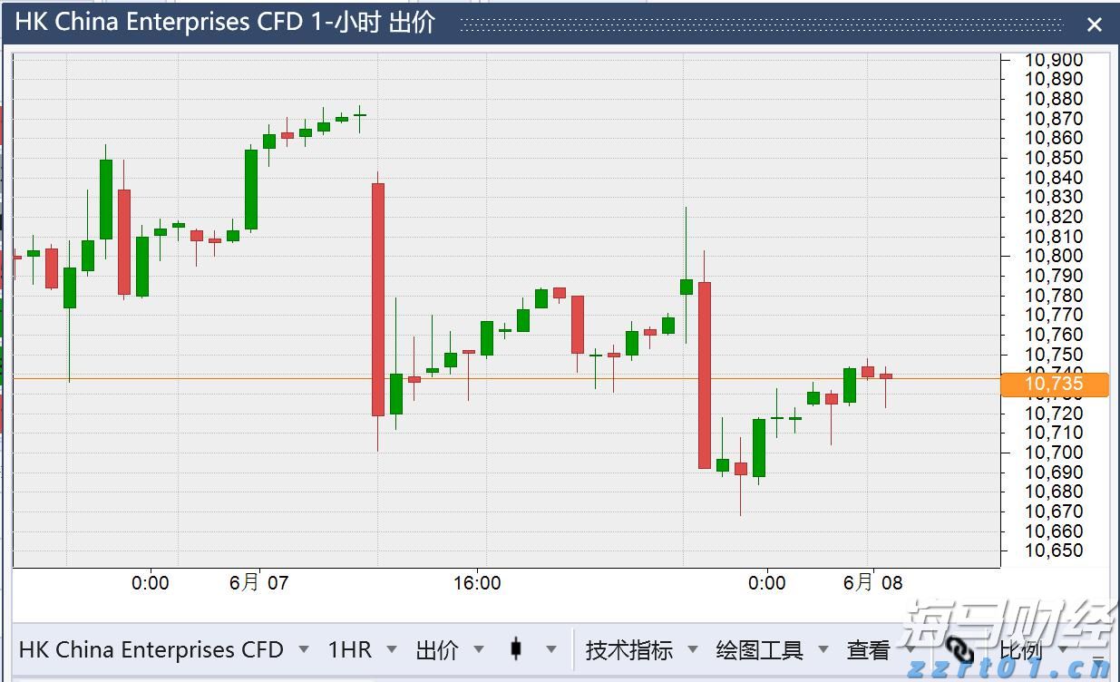 特朗普：准备对俄罗斯实施“第二阶段”制裁