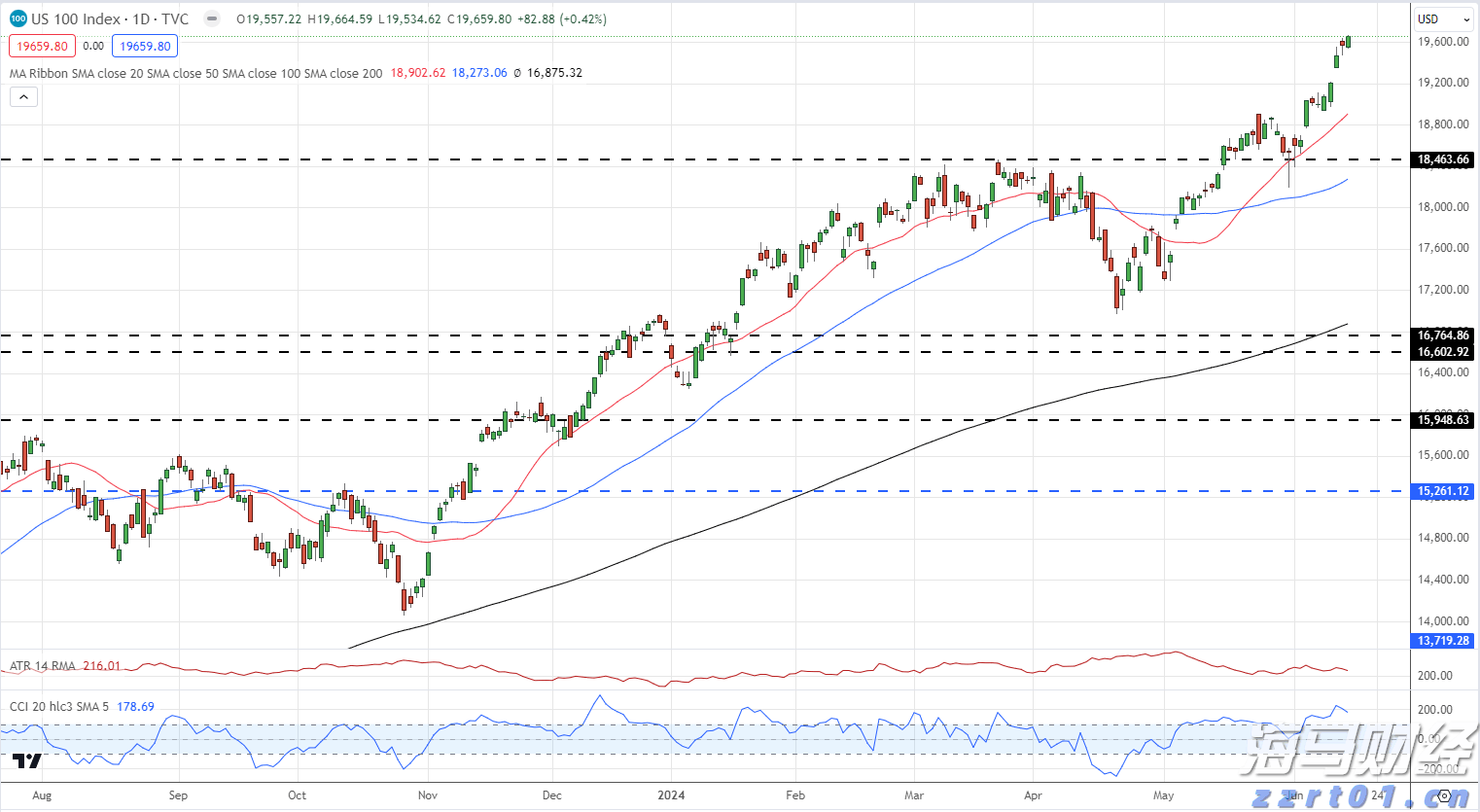 “潮动三月三·抖音足球嘉年华”广西站迎来1/4决赛