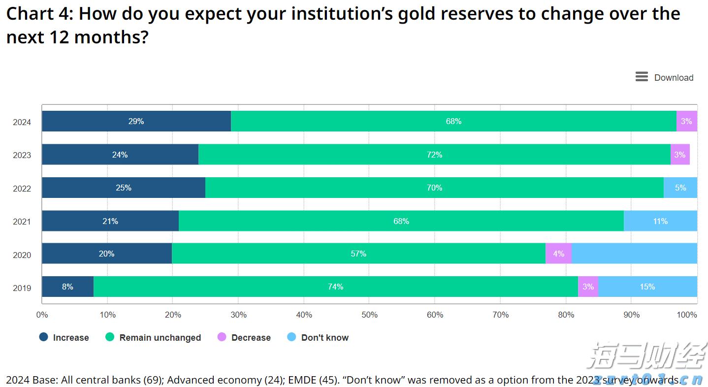 《梅州市高价值发明专利提升专项行动方案》印发