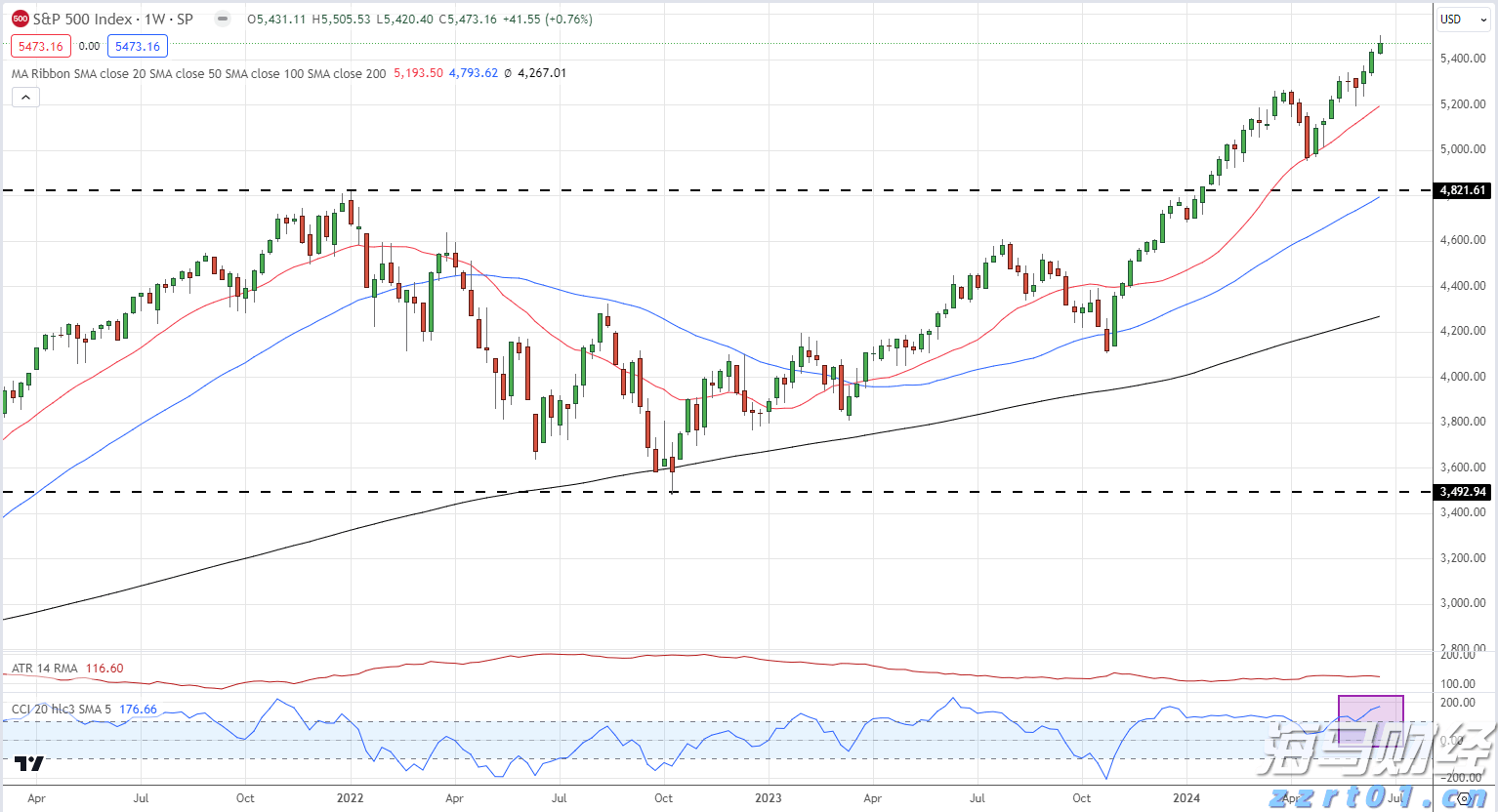 安徽压紧压实“三个责任”扎实开展涉疫药品和医疗用品稳价保质专项行动