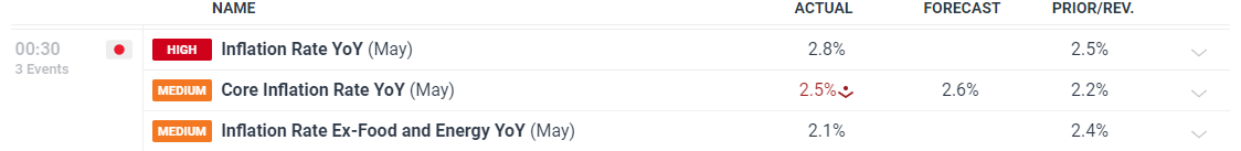 受“杨柳”过境福建影响，途经赣深、福厦等高铁线路停运