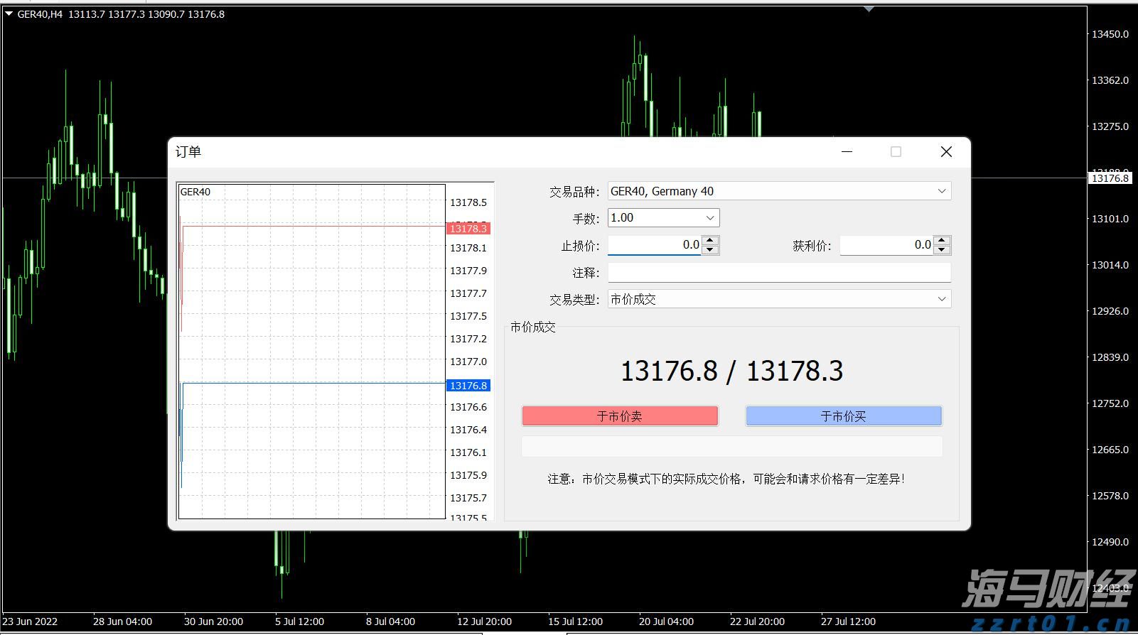 铂金价格大幅上涨60%！美中需求激增导致伦敦与苏黎世库存紧张