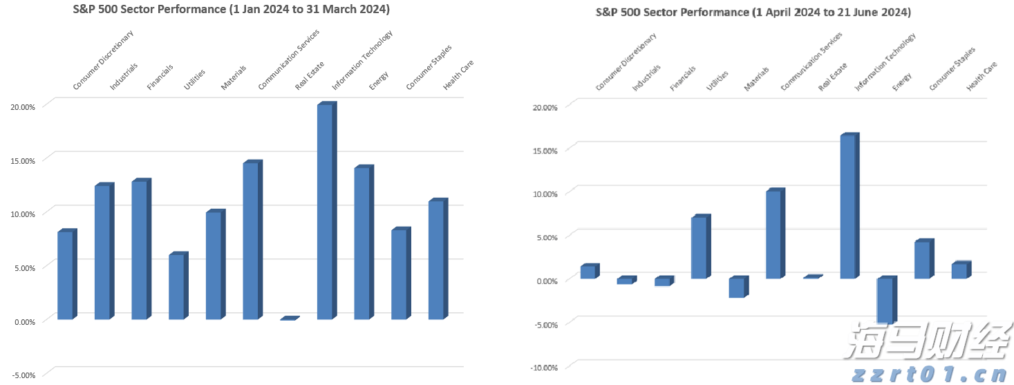 以太坊价格上涨吸引资本！Bitmine(BNMR.US)计划增发200亿美元股票，力图掌控5%流通量