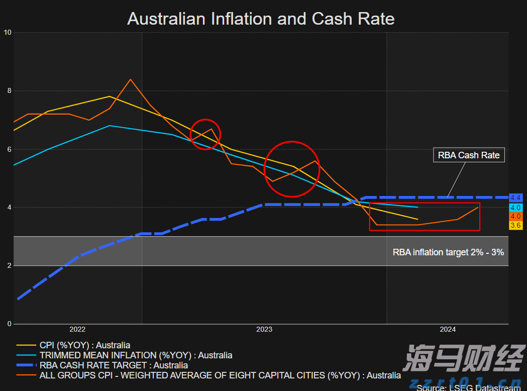 避险情绪笼罩印度股市 黄金成投资者“压舱石”